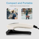 مكوة اللحية