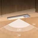 كشاف سنسور مغناطيس