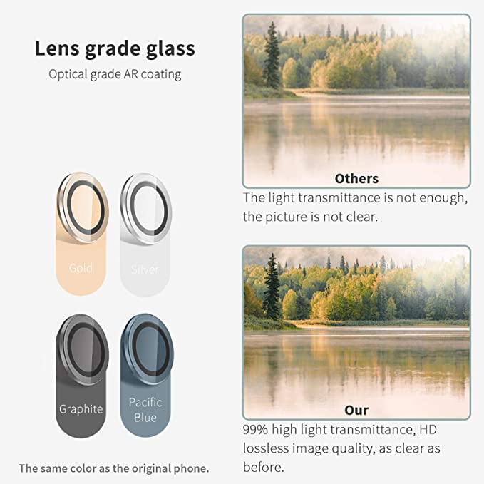 عدسة كاميرا 11