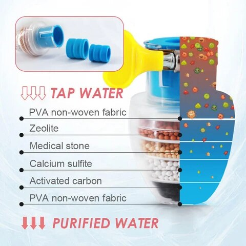 فلتر حنفية 14