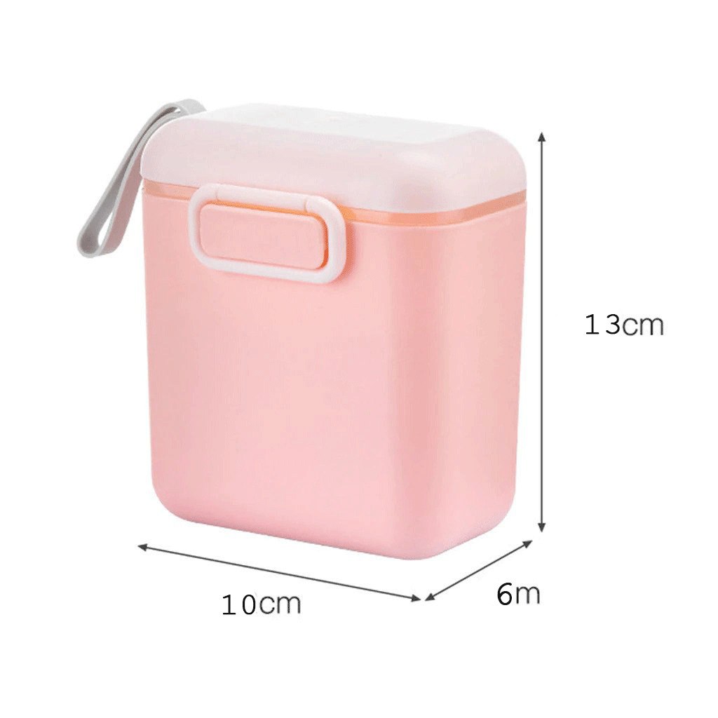 علبة ادوية كود 793