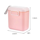 علبة ادوية كود 793