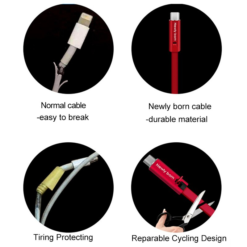 كابل شحن يو اس بي سريع للايفون قابل للقص واعادة الاستخدام 1.5 متر