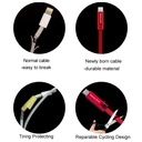 كابل شحن يو اس بي سريع للايفون قابل للقص واعادة الاستخدام 1.5 متر