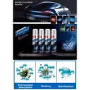 اسبراي فوم مزيل للبقع والأوساخ من السيارات والأقمشة والسيراميك والجدران والمعدن متعدد الأستخدام