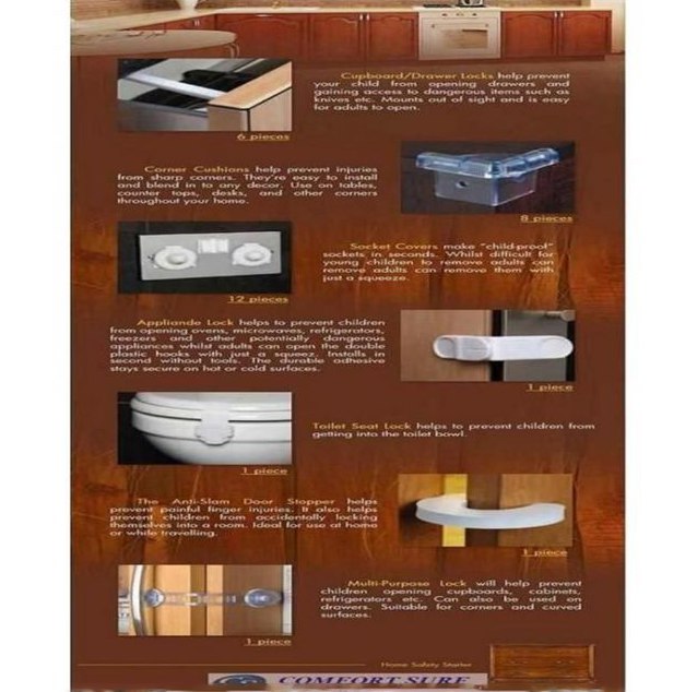 طقم سلامة وحماية الاطفال من الصدمات 30 قطعة  تتكون من زوايا واقفال غلق الابواب والادراج