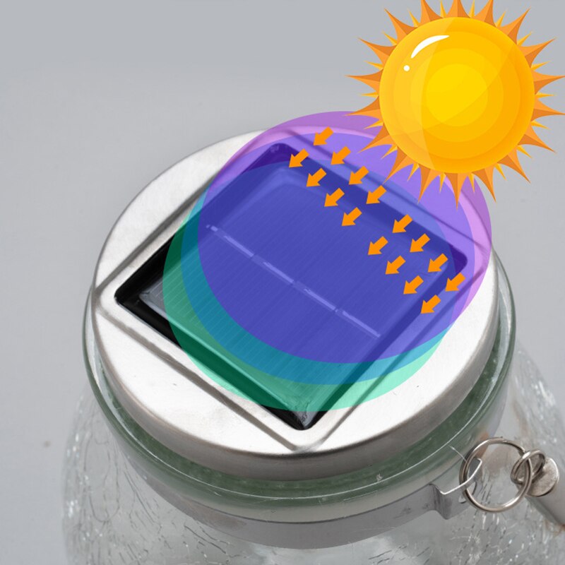 كرة زجاجية مضيئة بالوان مختلفة وتربروف تعمل بالطاقة الشمسية لإضاءة وتزيين الحدائق