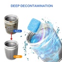 منظف الغسالة الأوتوماتيك ومزيل الرواسب والصدأ