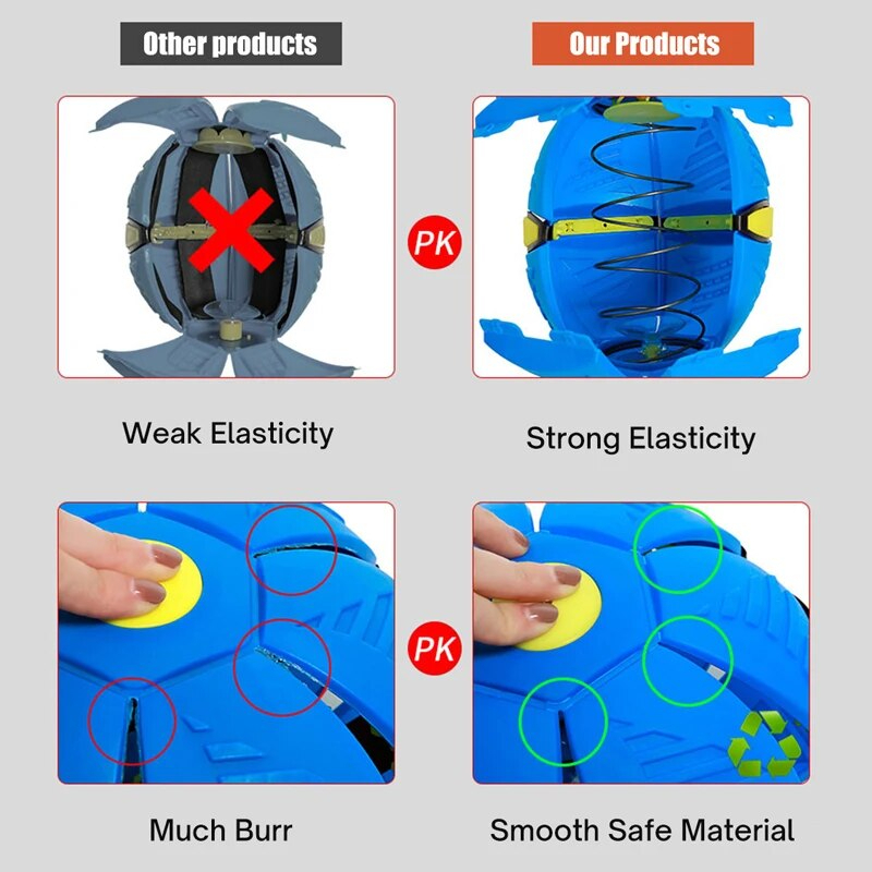 كوره طبق طائر
