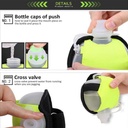 زجاجه ريست الايد