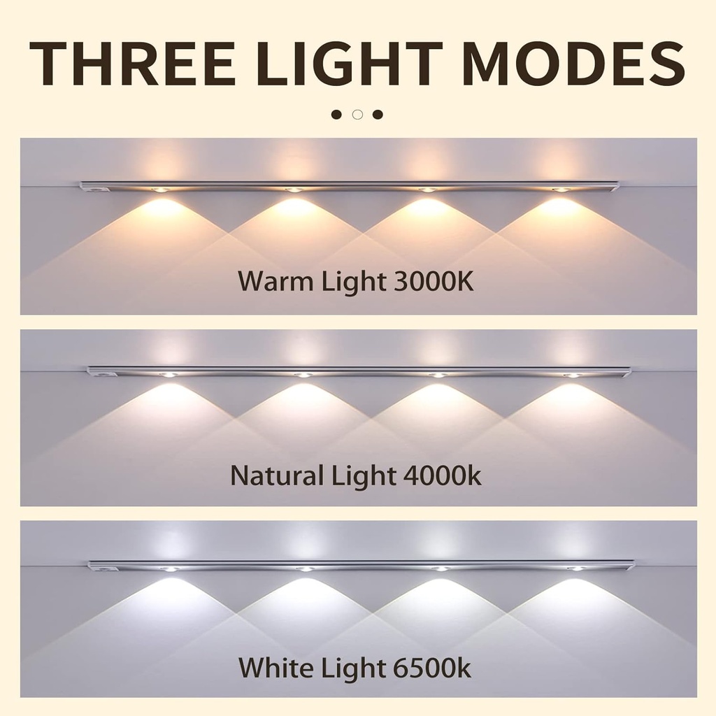 كشاف ليد سينسور 5 لمبات مطور 3 اوضاع مختلفة لاضاءة  خزانة المطبخ والدولايب والممرات والسلالم معه يو اس بي لاعادة الشحن