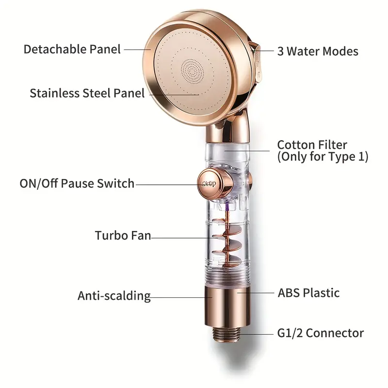سماعة دش قوية محمولة عالية الضغط لتوفير المياه مع بخاخ دش بثلاث اوضاع يتم التبديل بينهم وعصا قطنية للتصفية الدقيقةة