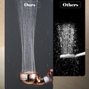 سماعة دش لزيادة ضغط المياه بفلتر لتنقية الشوائب و 3 انظمة رش قابل للتغير بينهم حسب الرغبة وزرار للفتح والغلق