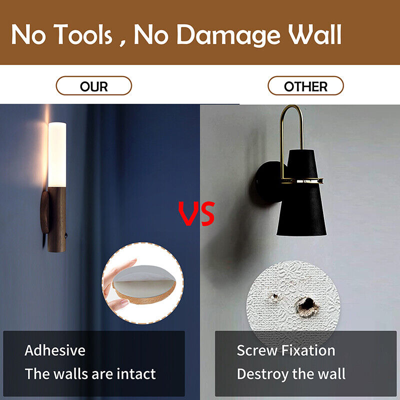 مصباح  ليد ليلي بمستشعر حركة مثبت علي الحائط لاضاءة الممرات والسلالم  معه يو اس بي قابل لاعادة الشحن