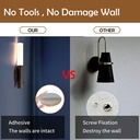 مصباح  ليد ليلي بمستشعر حركة مثبت علي الحائط لاضاءة الممرات والسلالم  معه يو اس بي قابل لاعادة الشحن