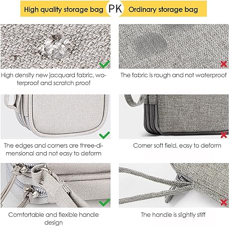 شنطة ووتر بروف لتخزين وتنظيم الاسلاك والكابلات والمواد الالكترونية طبقتين مقسمين من الداخل للسفر والتنقل
