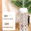 USB اباجورة و فواحة 2*1 كريستال مع زر لتشغيلها و تأتي مع 