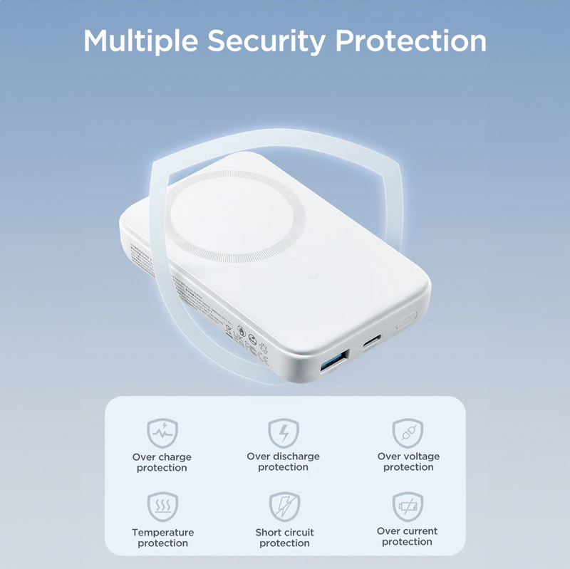باور بانك لاسلكي بمنفذ يو اس بي وتايب سي لشحن 3 اجهزة في وقت واحد 10000 ملي امبير
