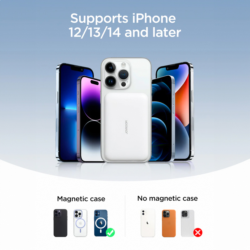 باور بانك لاسلكي بمنفذ يو اس بي وتايب سي لشحن 3 اجهزة في وقت واحد 10000 ملي امبير