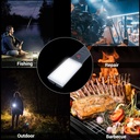 كشاف ليد طوارئ يو اس بي ب 3 درجات اضاءة مختلفة قابل لاعادة الشحن بهوك للتعليق للسفر والتخييم