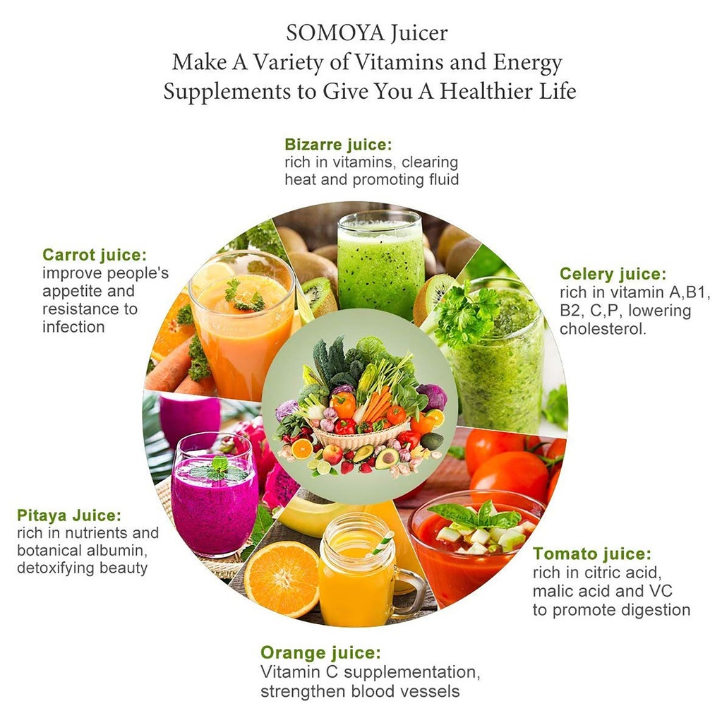 خلاط سونيفر 1.4 لتر مزود بمطحنة _ 400 واط