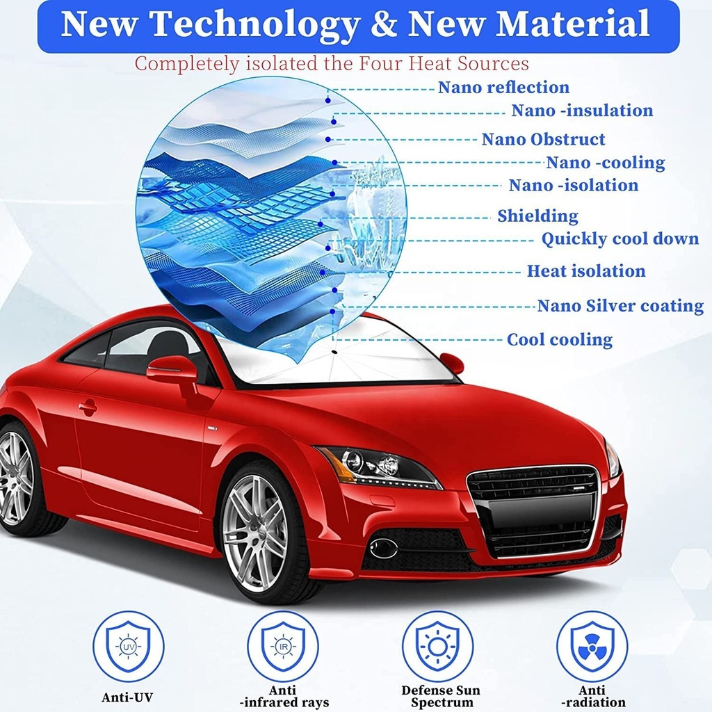 شماسة سيارة لحماية زجاج السيارة الامامي من اشعة الشمس قابل للطي