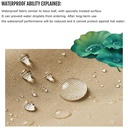 مريلة مطبخ وتربروف ب 4 جيب للحفاظ علي الملابس اثناء طهي الطعام