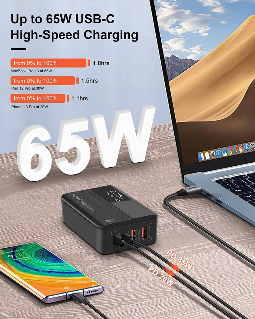 USB ومنفذين TYP-Cشاحن مكتبي بشاشة ليد بقوة  65 واط مع منفذين