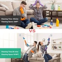 فرشة دوارة كهرباء