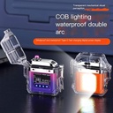 ولاعة بلازما كهربائية بدون لهب بكشاف ب 3 درجات إضاءة مختلفة مقاومة للماء  قابلة لاعادة الشحن بمنفذ يو اس بي