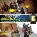 كشاف محمول مع مفتاح تعتيم دوار يعمل بيو اس بي