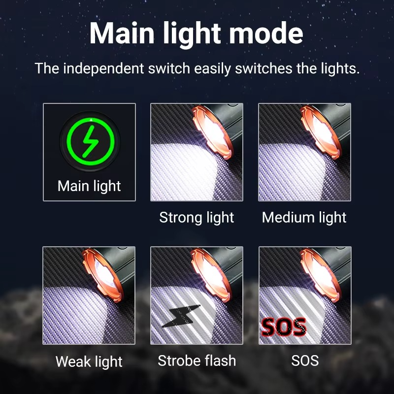 كشاف مسافات