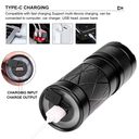 كشاف سعودي مني زوم كود 12_2410