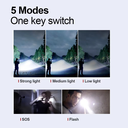 كشاف سعودي مني زوم كود 12_2410