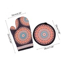 جوانتي وماسك