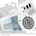 ثلاجة ميني محمولة بسعة 4 لتر للمشروبات للمنزل والسيارة