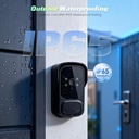 عدسة باب مزود بكاميرا 14-3