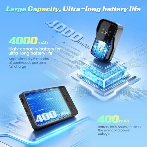 عدسة باب مزود بكاميرا 14-3