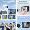 عدسة باب مزود بكاميرا 14-3