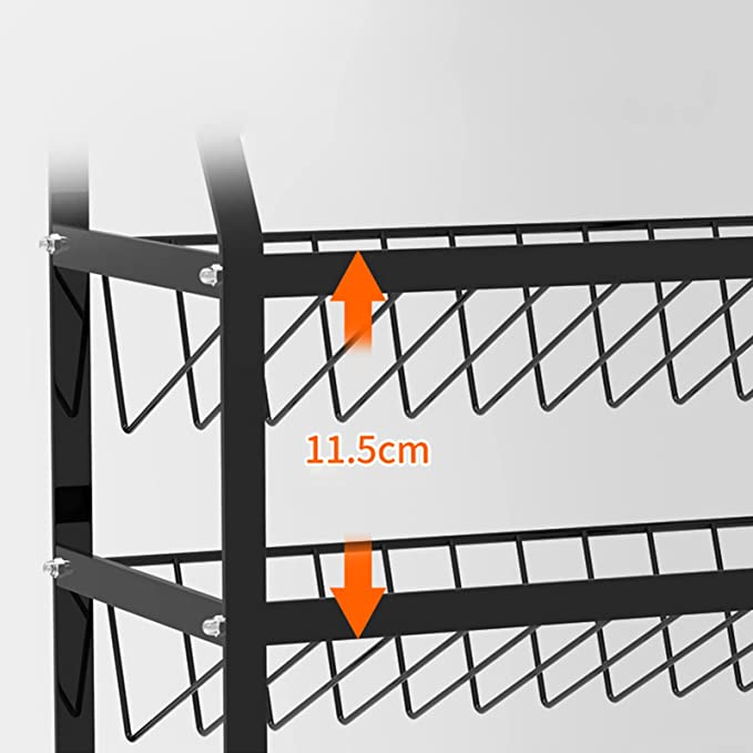 منظم معدن4دور