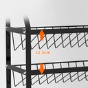 منظم معدن4دور