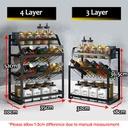 منظم معدن4دور