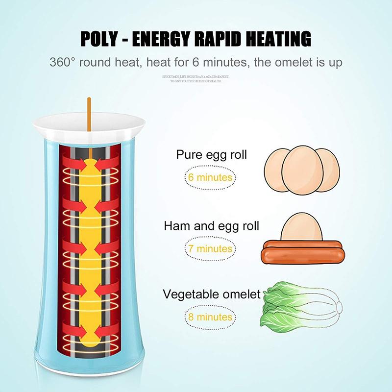 صانع بيض سوسيس