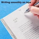 بديل الكوريكتور بالقطاعة كود574