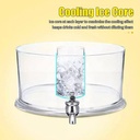 ديسبنسر عصير المدينة3دور