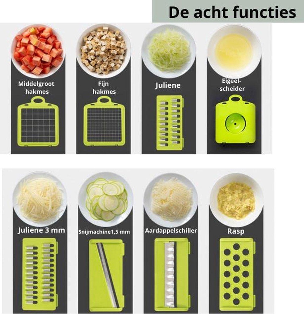 قطاعة وقشارة متعددة