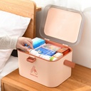 صندوق الاسعافات الاولية لحالات الطوارئ ومنظم للادوية للشركات والسيارات والمنازل